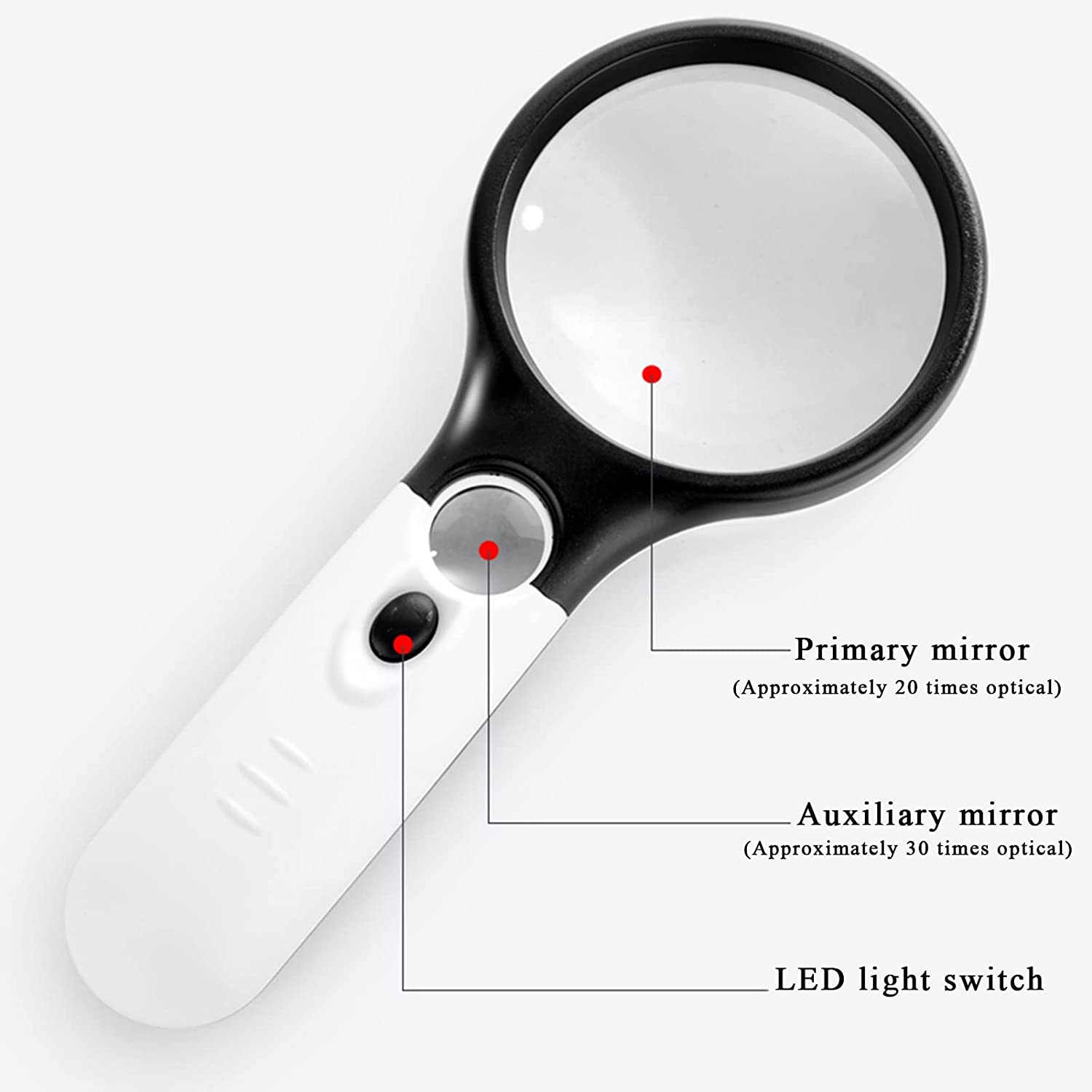 Magnifier Hand Held - Paint By Numbers