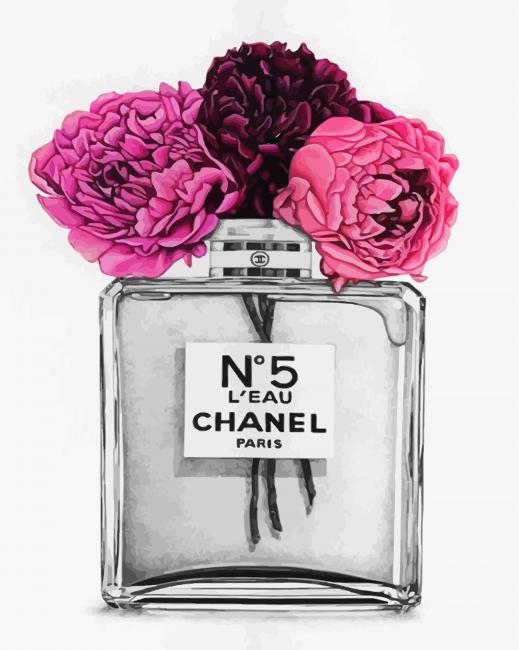 Chanel Perfume Paint By Number