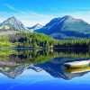 Tatra Mountains Water Reflection Paint By Number