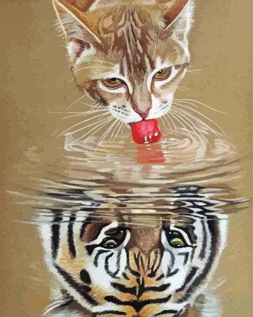 Cat Animal Reflection Paint By Numbers